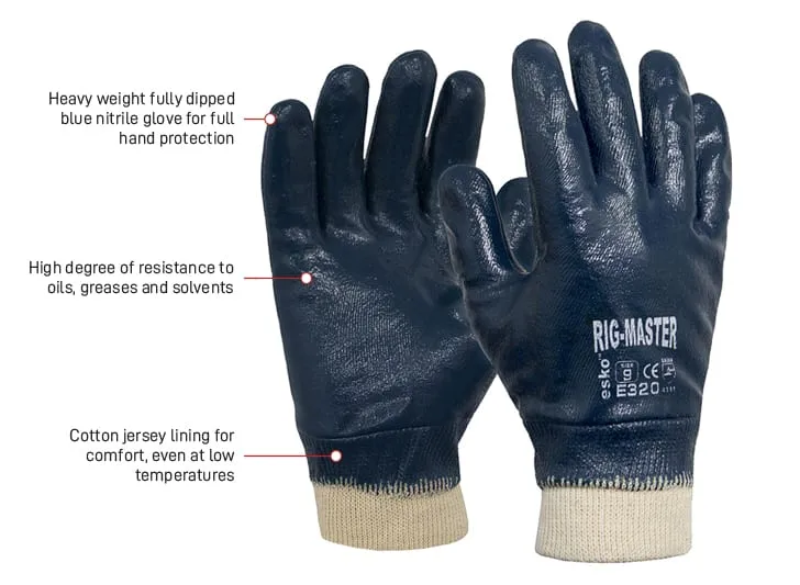 RIG MASTER, Nitrile Fully Double Dipped Coating on Poly/cotton, Sizes 9-11