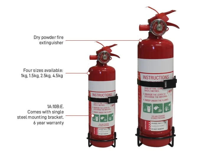 1Kg dry powder fire extinguisher with bracket, 1A:10B:E, 6-year warranty