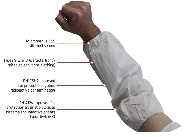 TITAN Polypropylene disposable sleeve, microporous 55g. sold in pkts 100