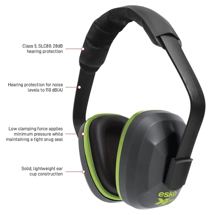 X300 Banded Earmuff, 28dB Class 5, Gunmetal Grey