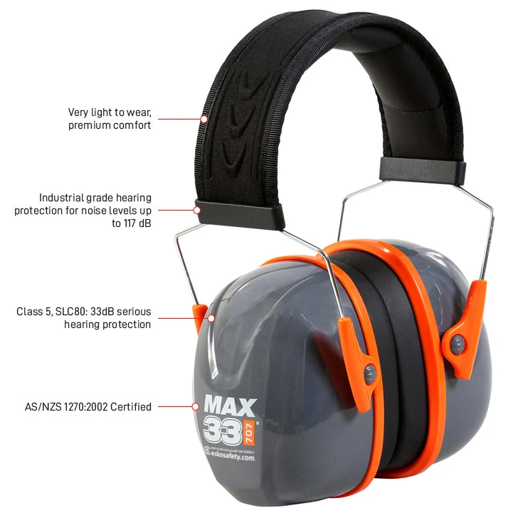 Esko Max33 707 Banded Earmuff Class 5,33dB, AS/NZS 1270:2002