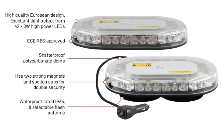 Meteor LED Minibar, 2 bolt Permanent Mount