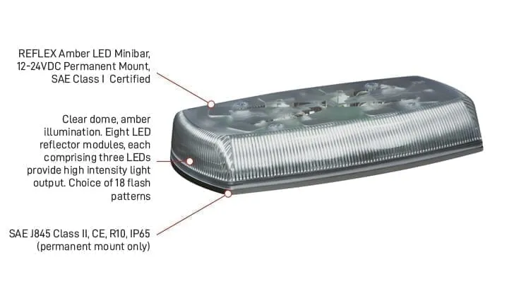 REFLEX LED Minibar, 8 x High Intensity LED Modules, Permanent Mount
